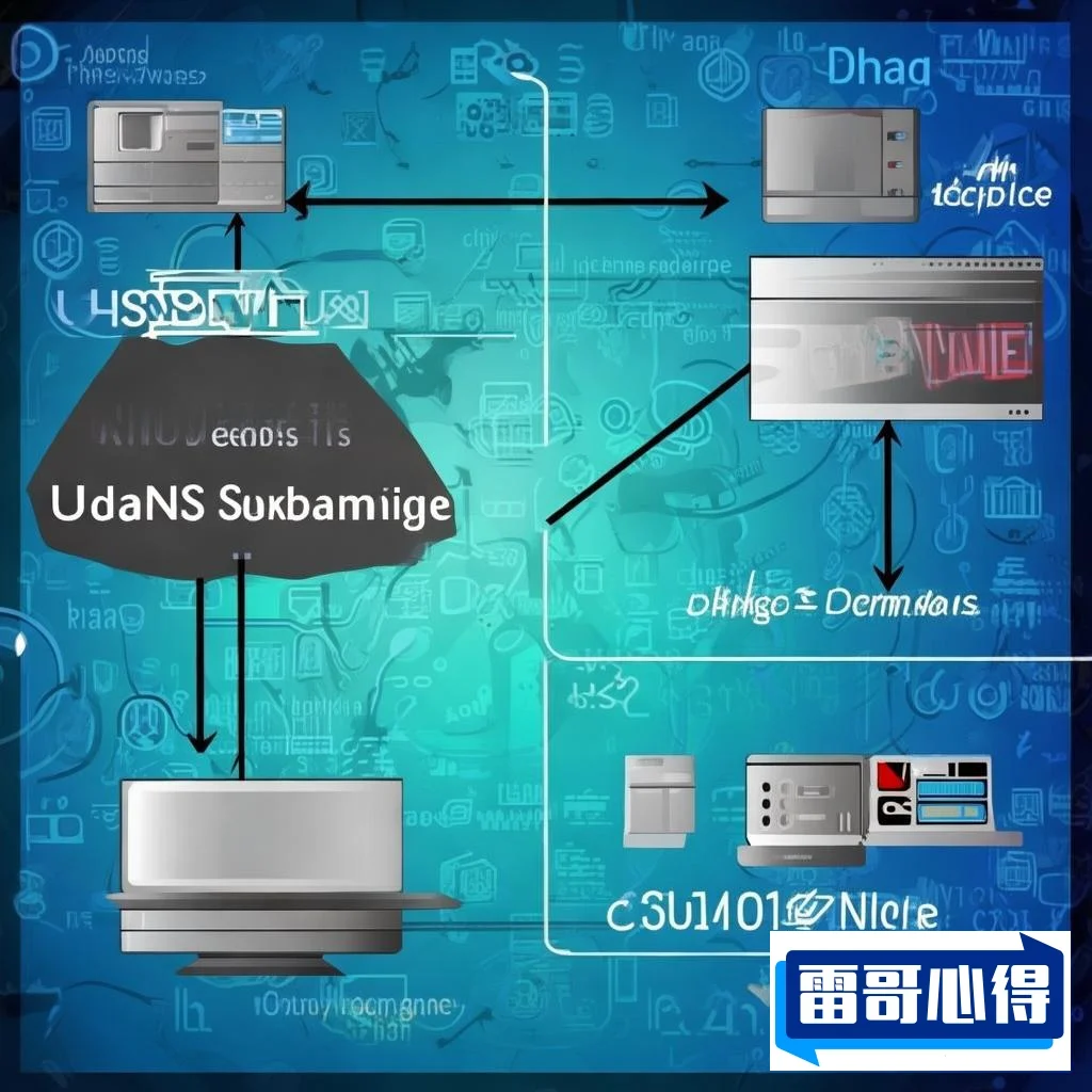 深度解析：DDNS定义、工作原理及其运作机制详解