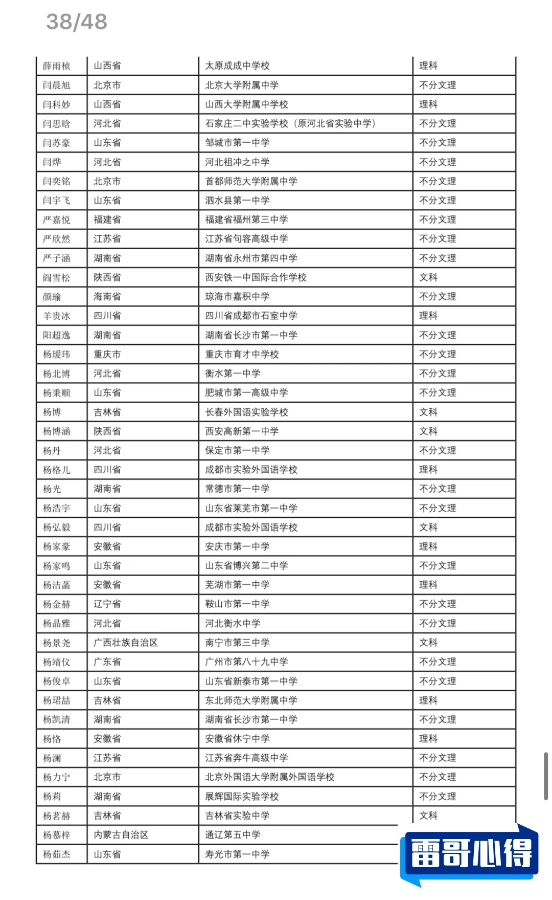 中国顶级富二代排行榜2025最新排名前十名榜单出炉