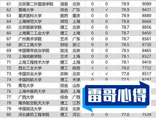 中国顶级富二代排行榜2025最新排名前十名榜单出炉