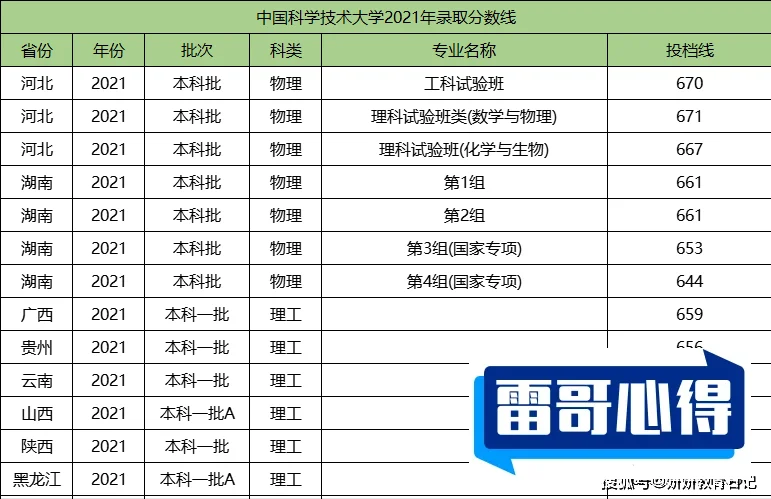 中国顶级富二代排行榜2025最新排名前十名榜单出炉