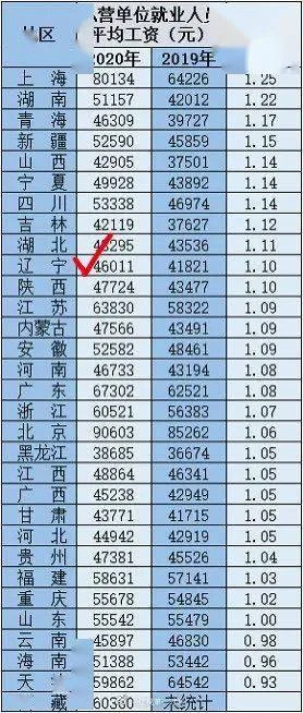 山西三大名山排名2025最新排名前十名榜单出炉