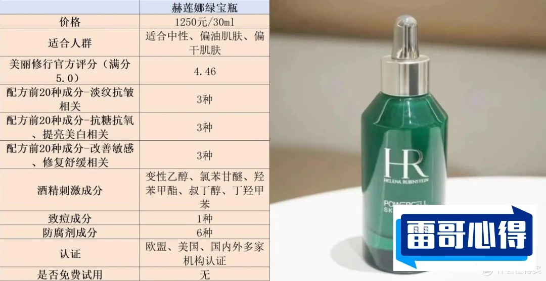 2021面部精华液品牌排行榜:海蓝之谜第22025最新排名前十名榜单出炉