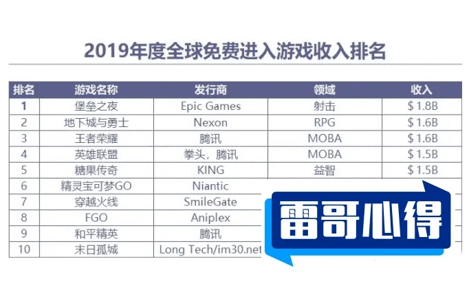 世界上特别难玩的游戏排行2025最新排名前十名榜单出炉