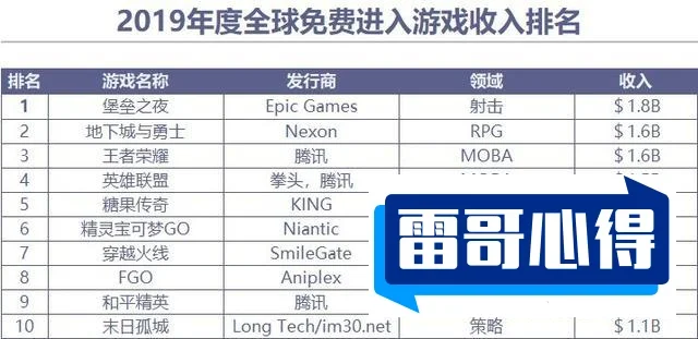 世界上特别难玩的游戏排行2025最新排名前十名榜单出炉