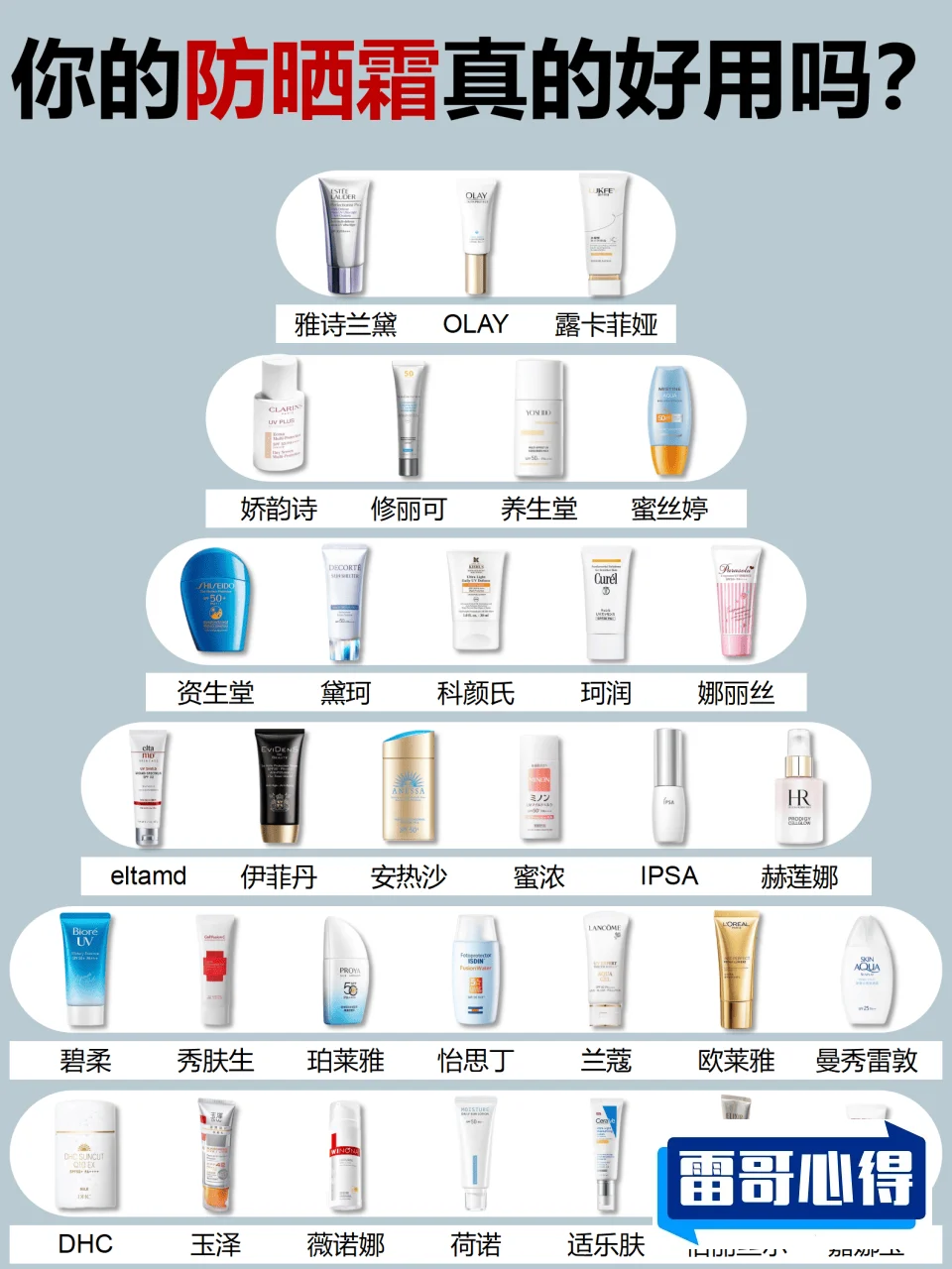 零过敏防晒霜排行榜10强2025最新排名前十名榜单出炉