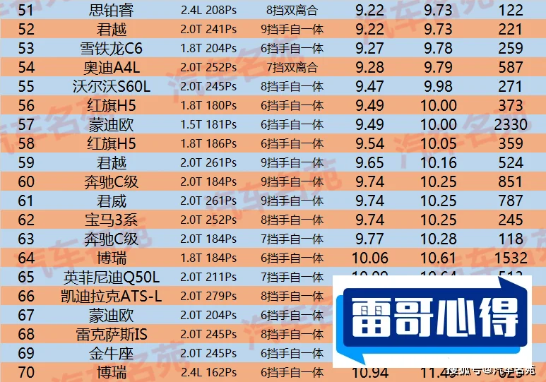 世界上十大嗓门特别高的动物2025最新排名前十名榜单出炉
