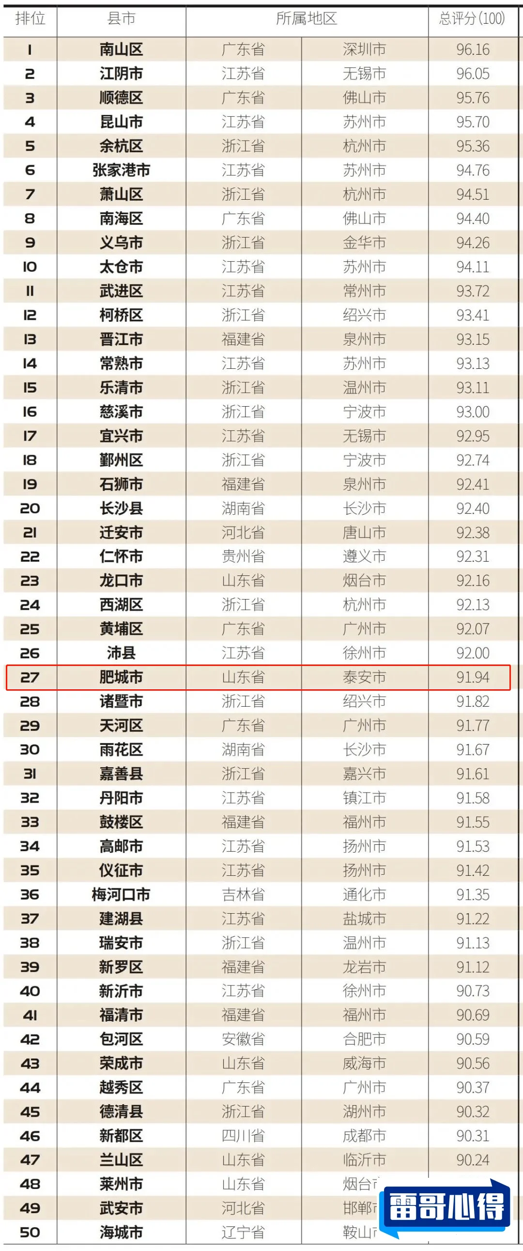 托腹裤十大品牌排行榜2025最新排名前十名榜单出炉