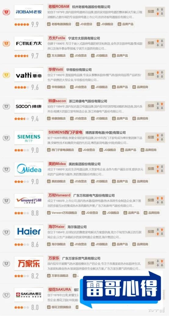 旋转拖把哪个牌子好2025近期排名前十名分析