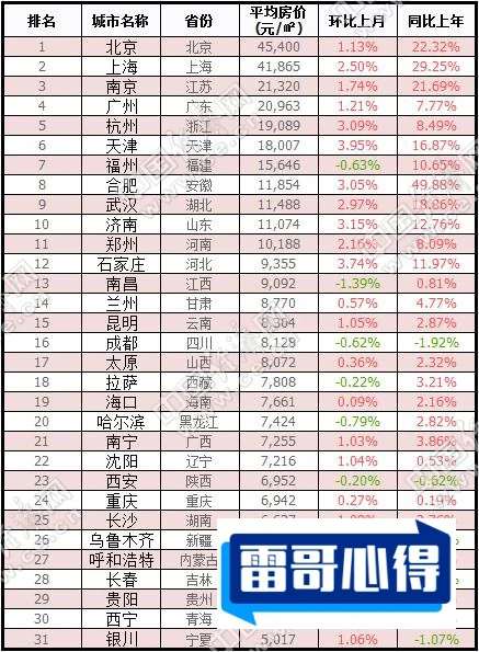 叶酸十大品牌排行榜2025近期排名前十名分析