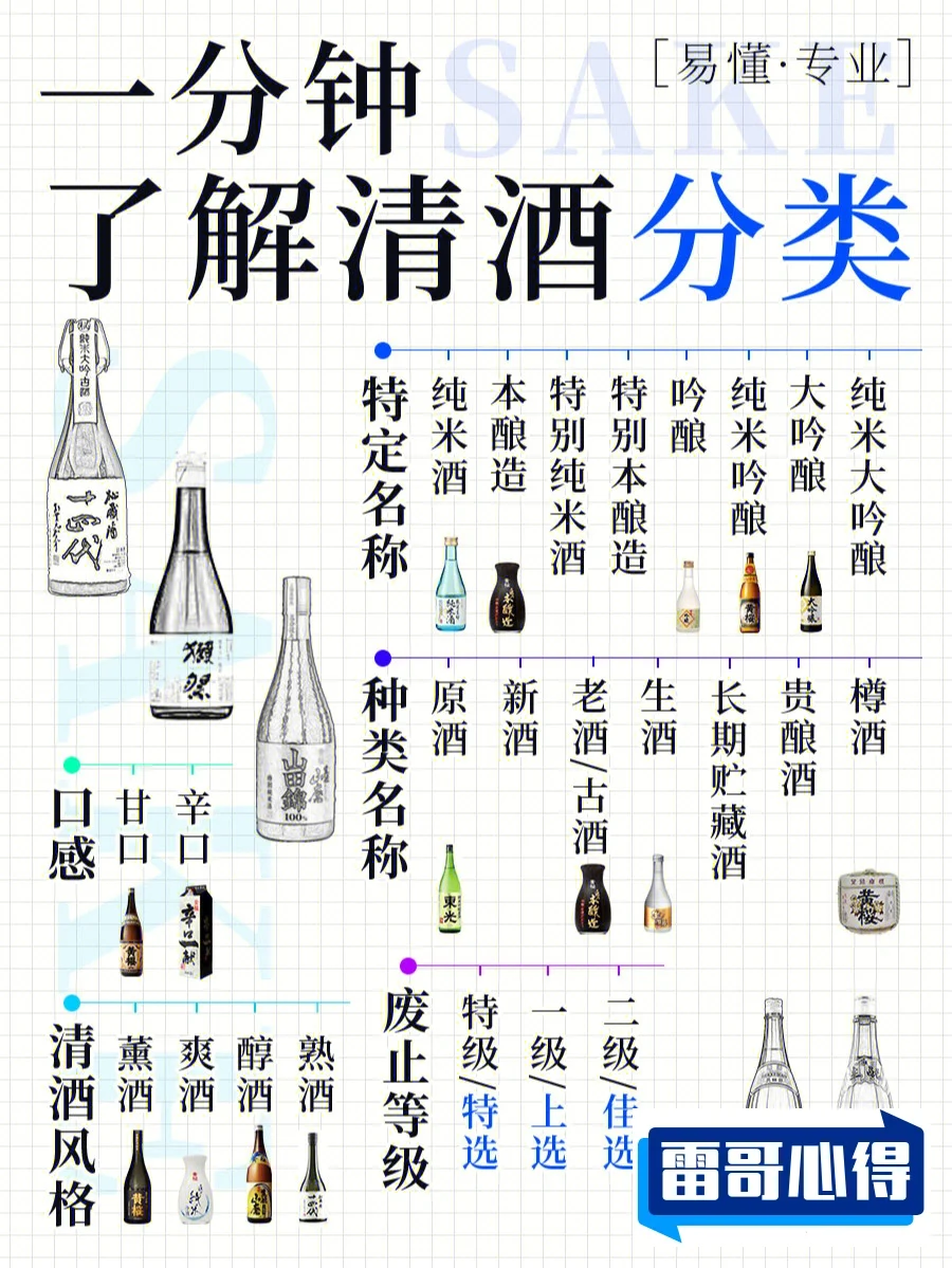 日本顶级清酒排行榜2025近期排名前十名分析