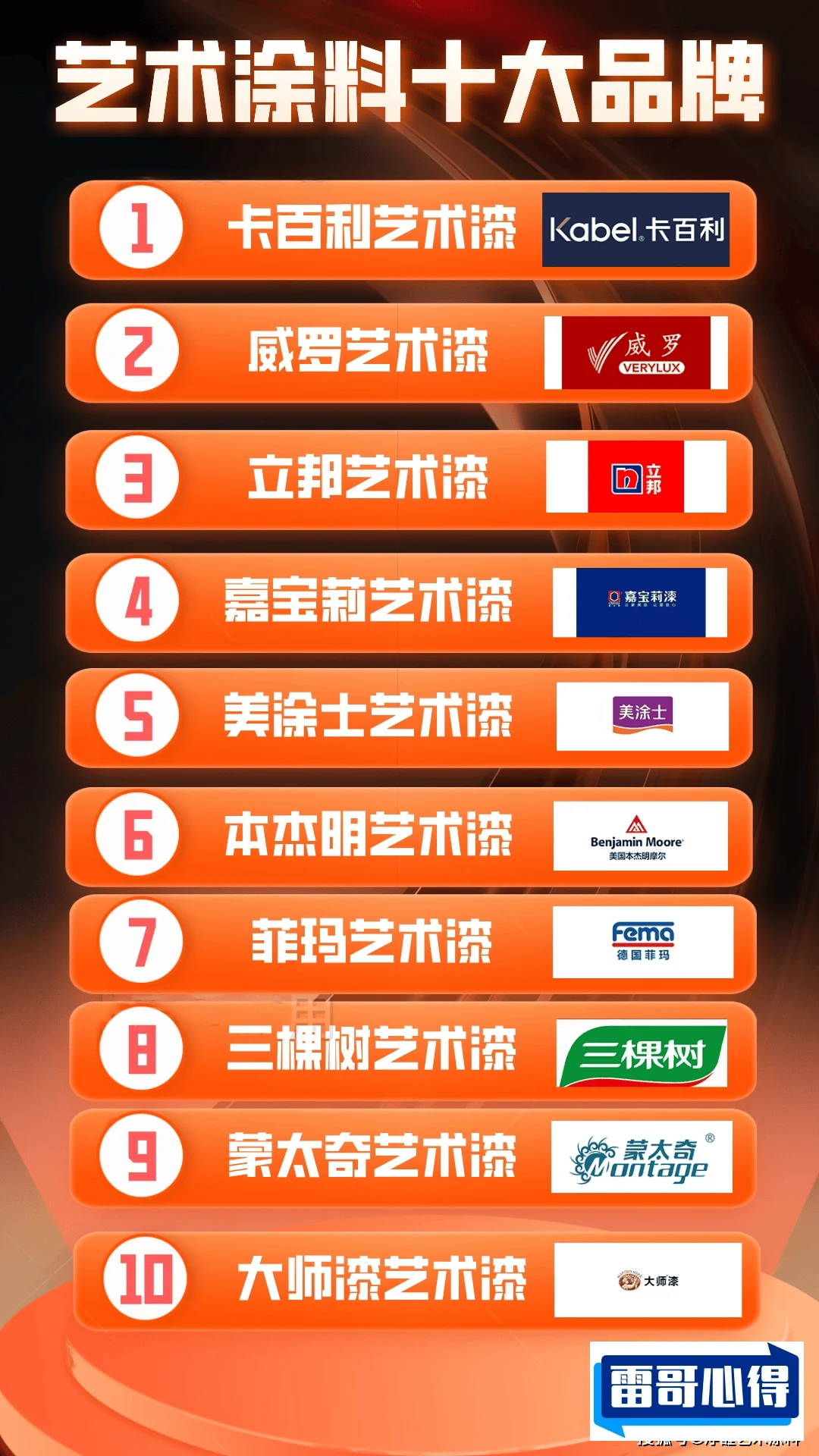 防火涂料品牌排行榜2025近期排名前十名分析