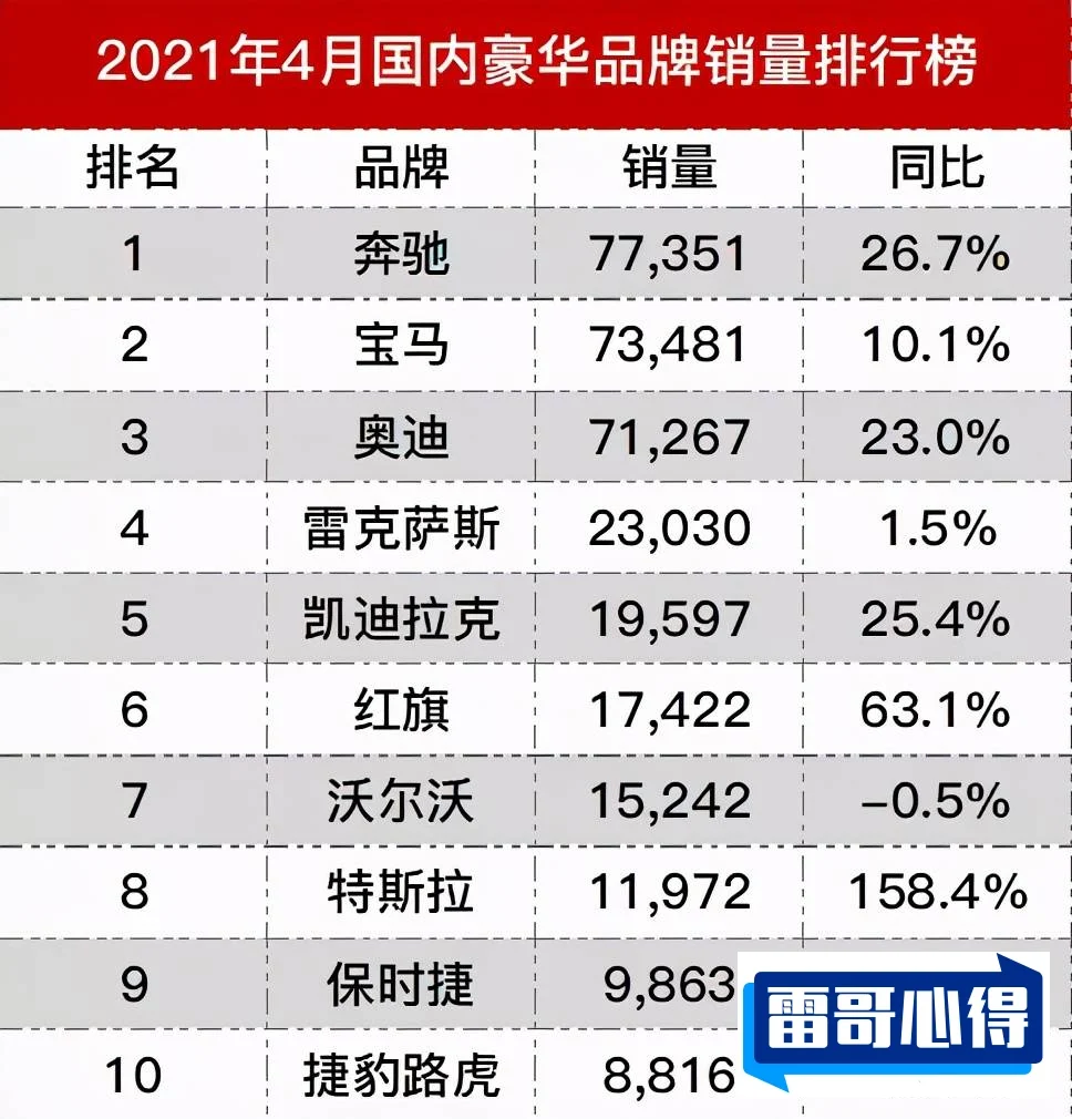 国外死飞品牌排行榜2025近期排名前十名分析