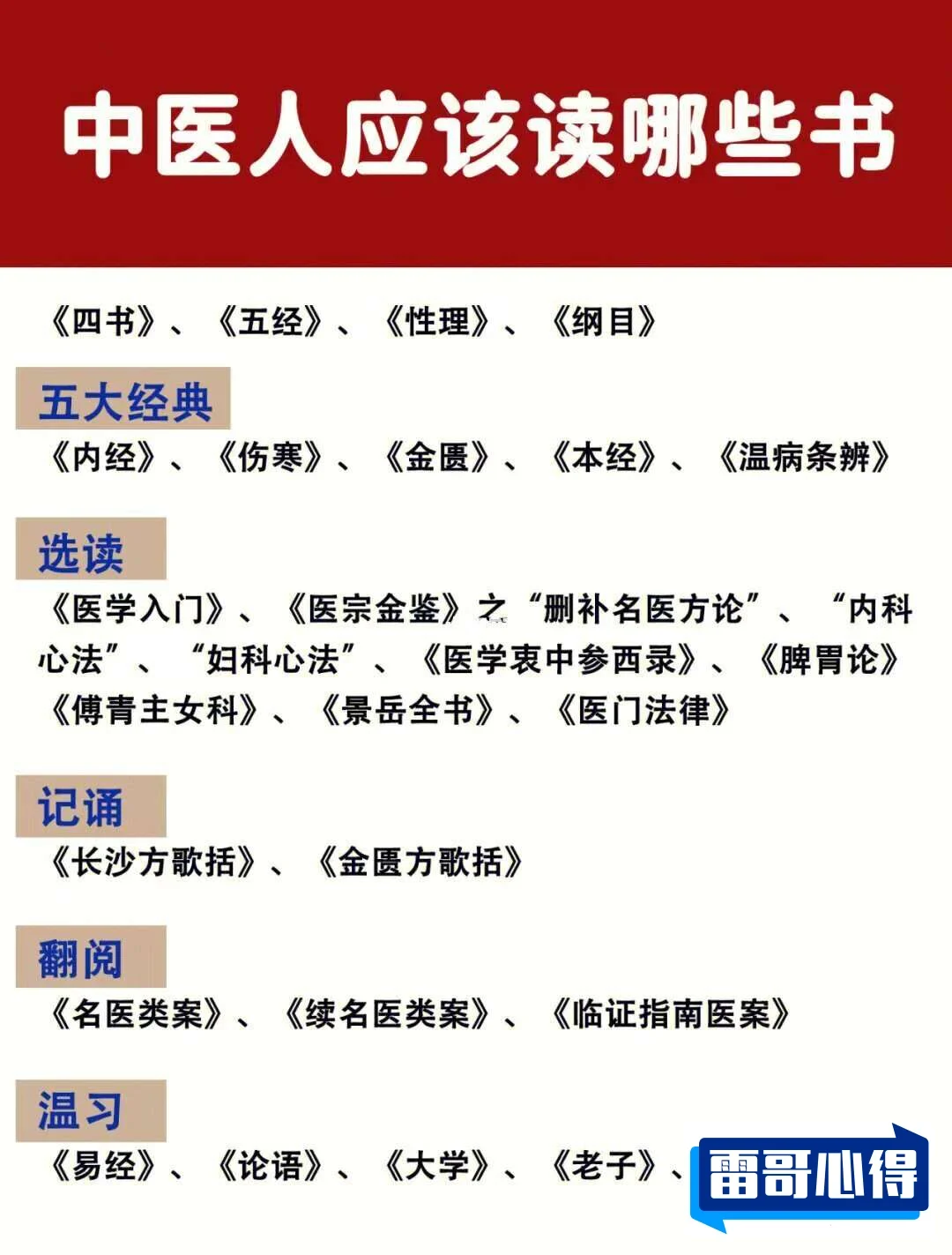 中医书籍排行榜2025近期排名前十名分析