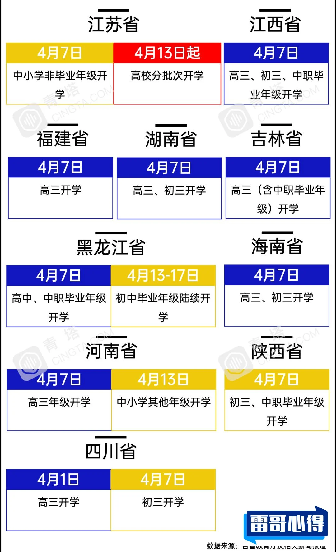 中国留学生特别爱扎堆的十大国家排行榜2025特别新排名前十名分析