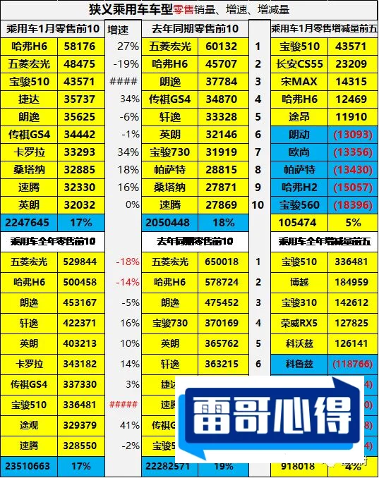 避孕套品牌排行榜2025特别新排名前十名分析