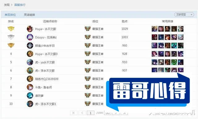 虎牙十大主播2025最新排名前十名榜单出炉