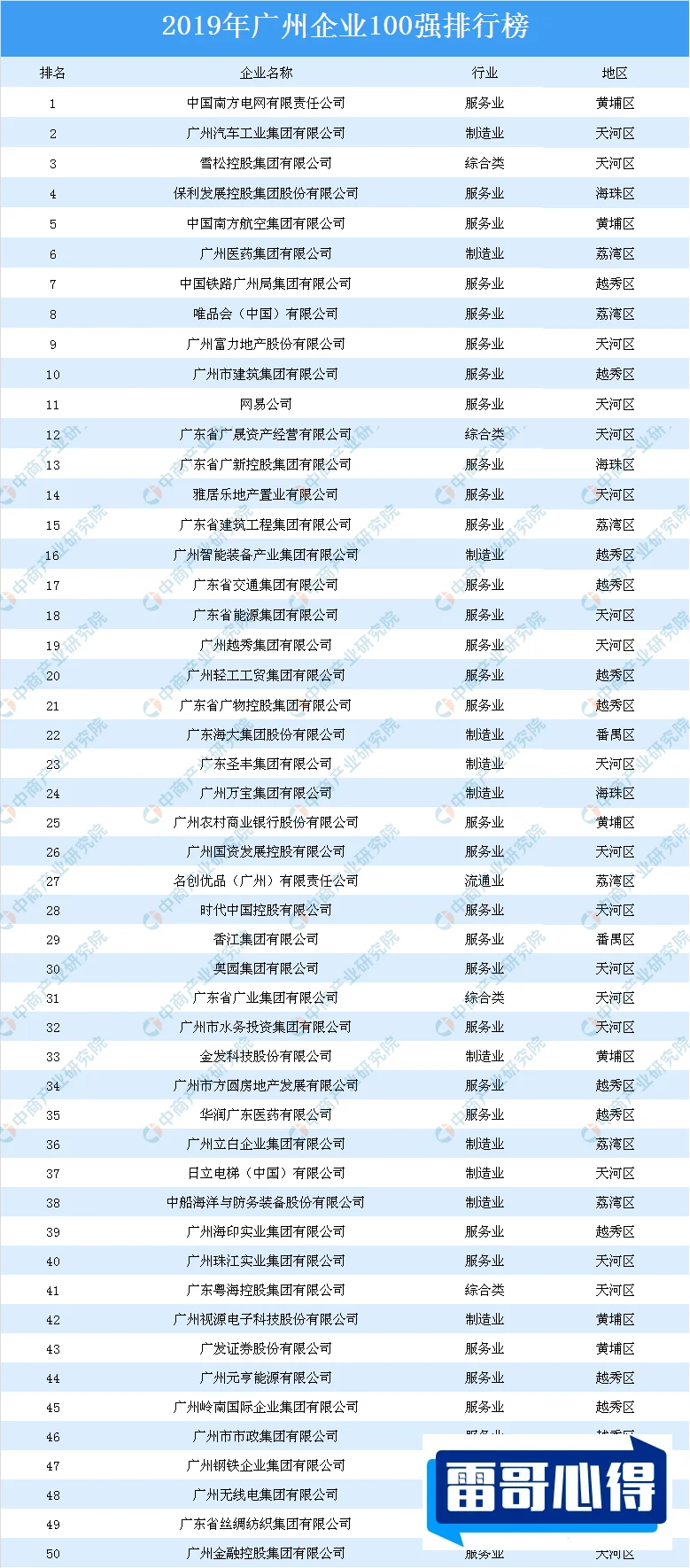 2021家装电线十大品牌排行榜2025最新排名前十名榜单出炉