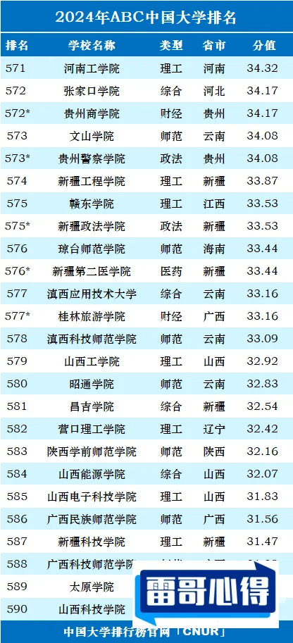 全球十大直销公司排行榜2025最新排名前十名榜单出炉