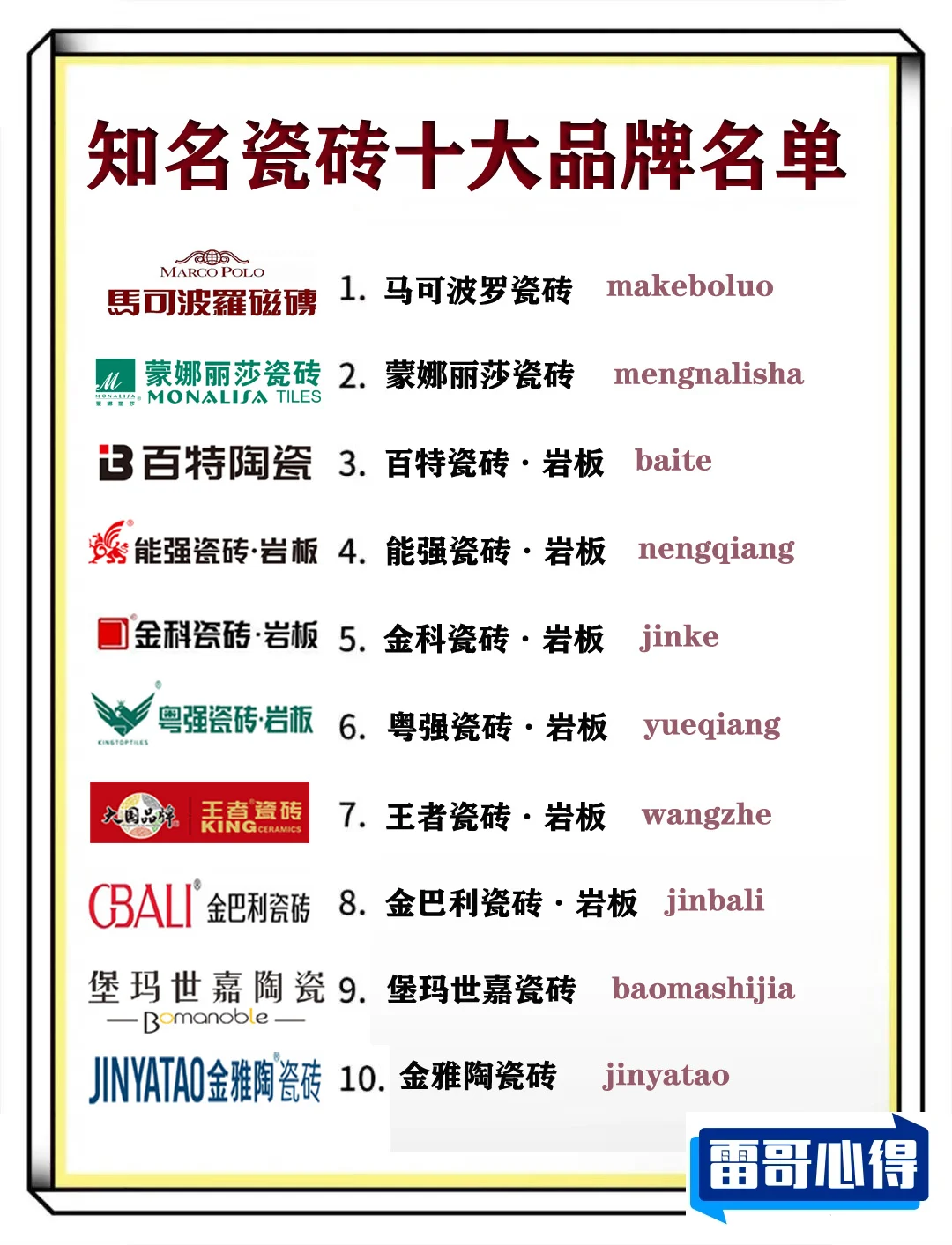 广东砖十大名牌排行榜2025最新排名前十名榜单出炉