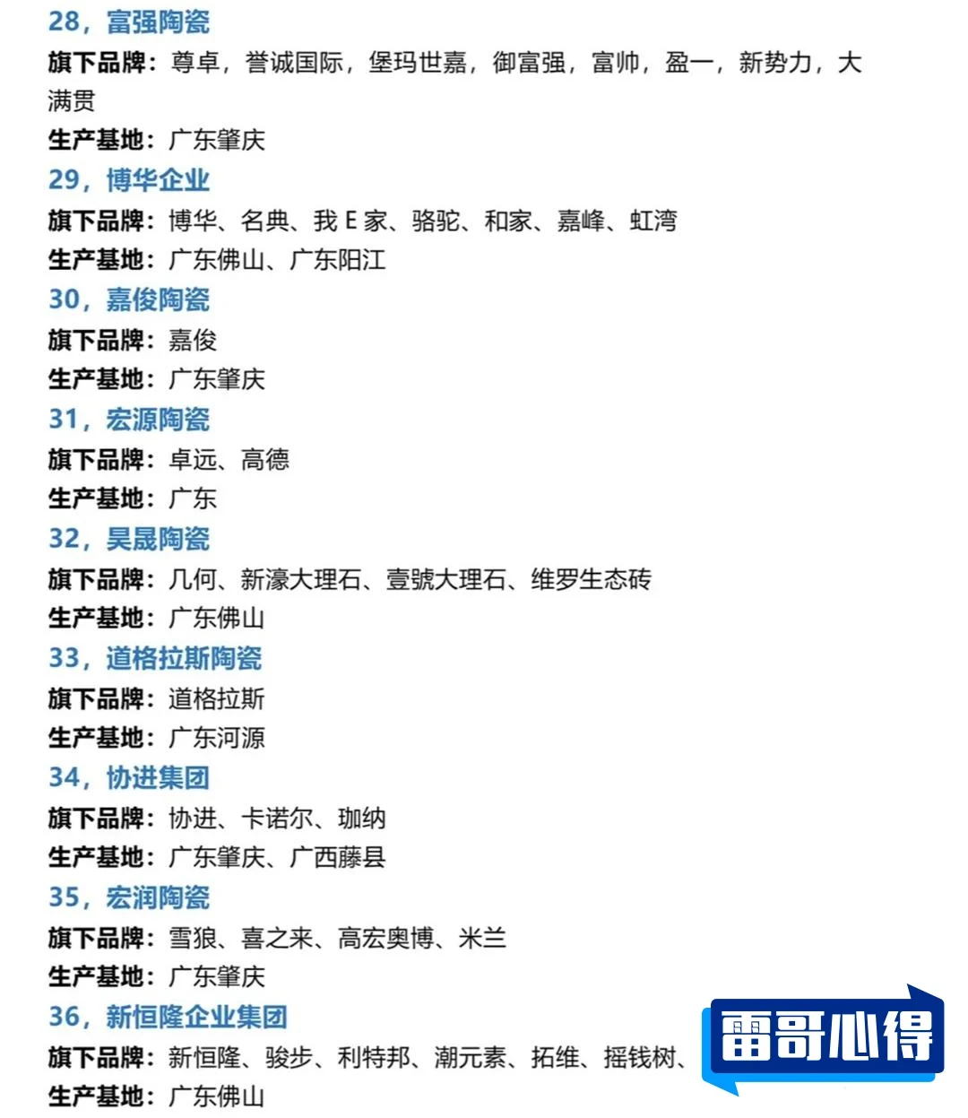 广东砖十大名牌排行榜2025最新排名前十名榜单出炉