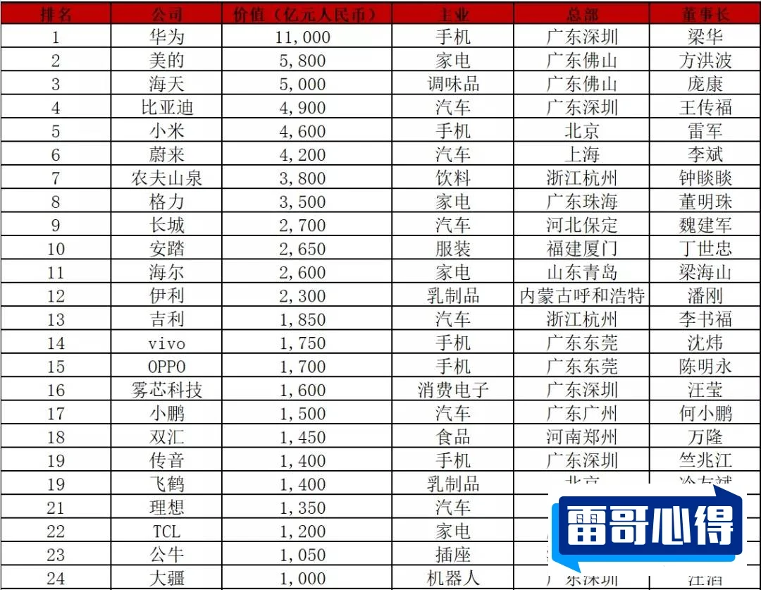 古代十大猛将2025最新排名前十名榜单出炉