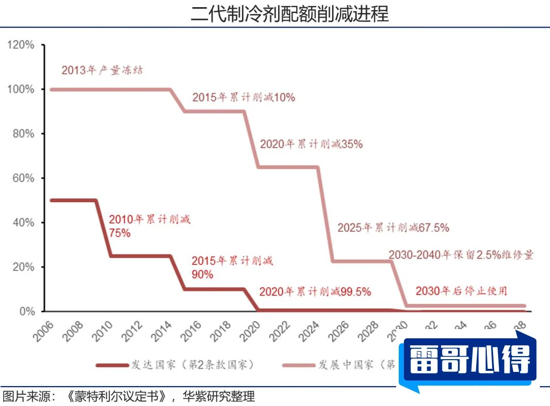 娱乐圈“富二代”排行榜2025最新排名前十名榜单出炉