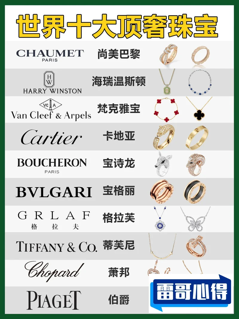十大珠宝品牌排行榜2025最新排名前十名榜单出炉