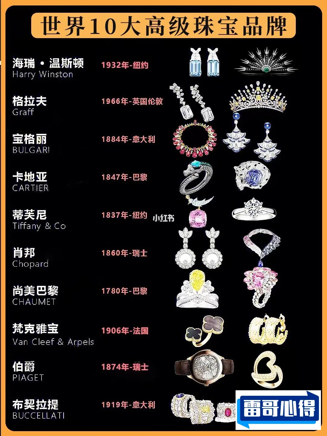 十大珠宝品牌排行榜2025最新排名前十名榜单出炉