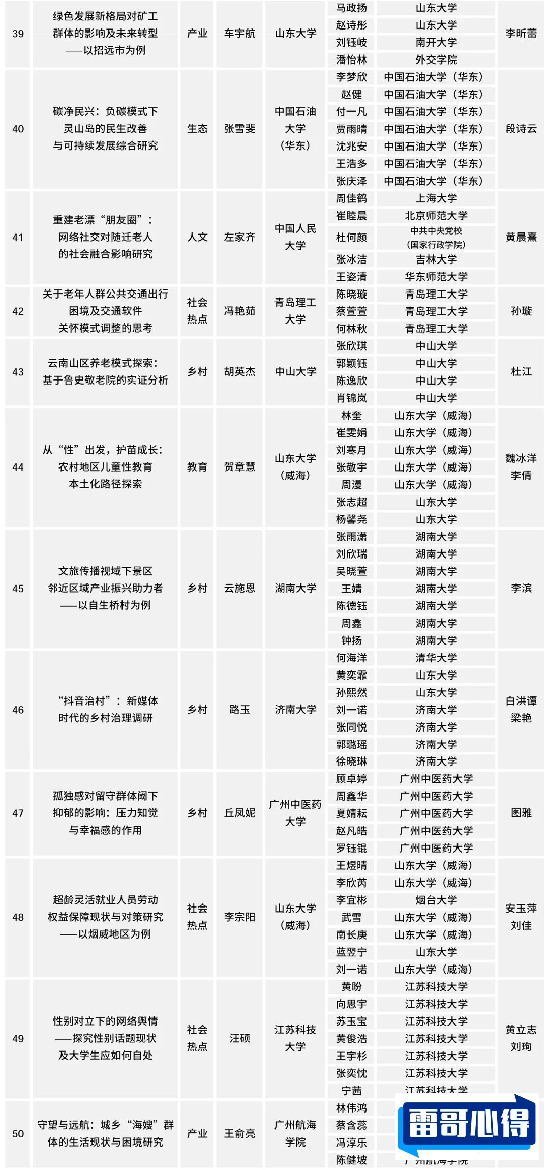 中国历史上的十大美男2025最新排名前十名榜单出炉