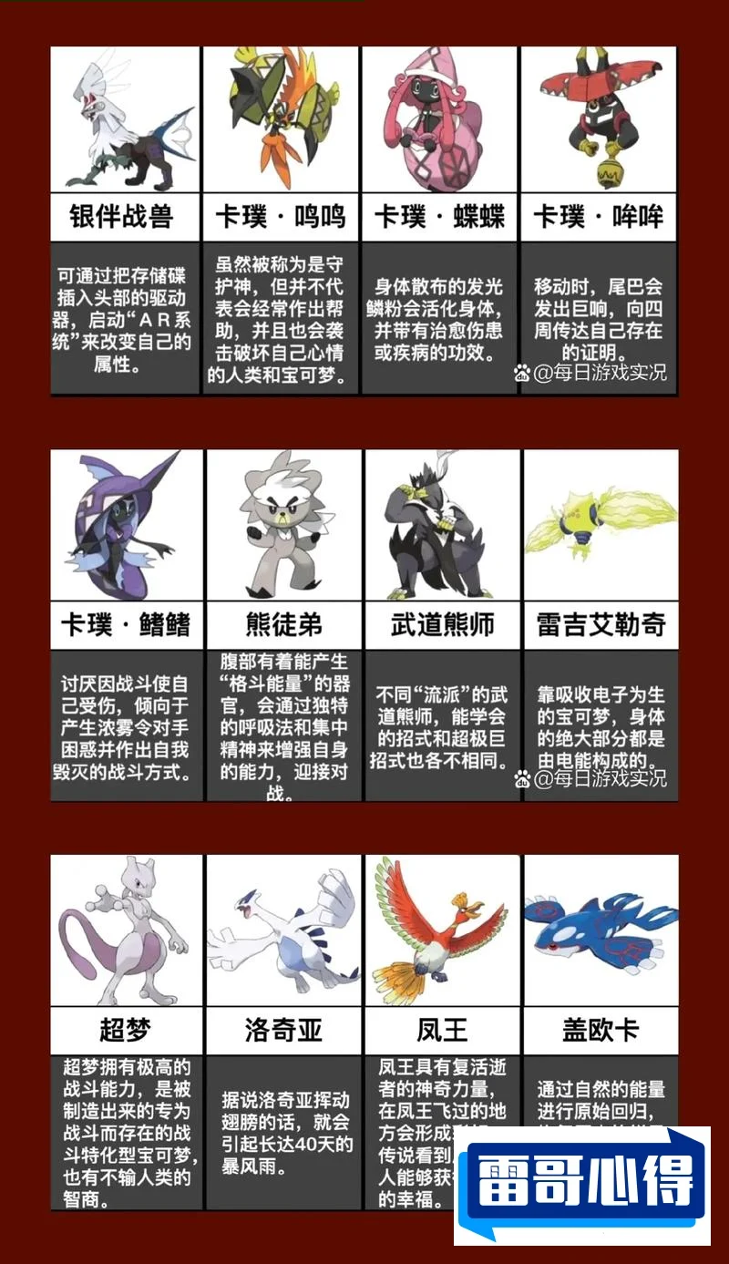十大特别强宝可梦排名2025最新排名前十名榜单出炉