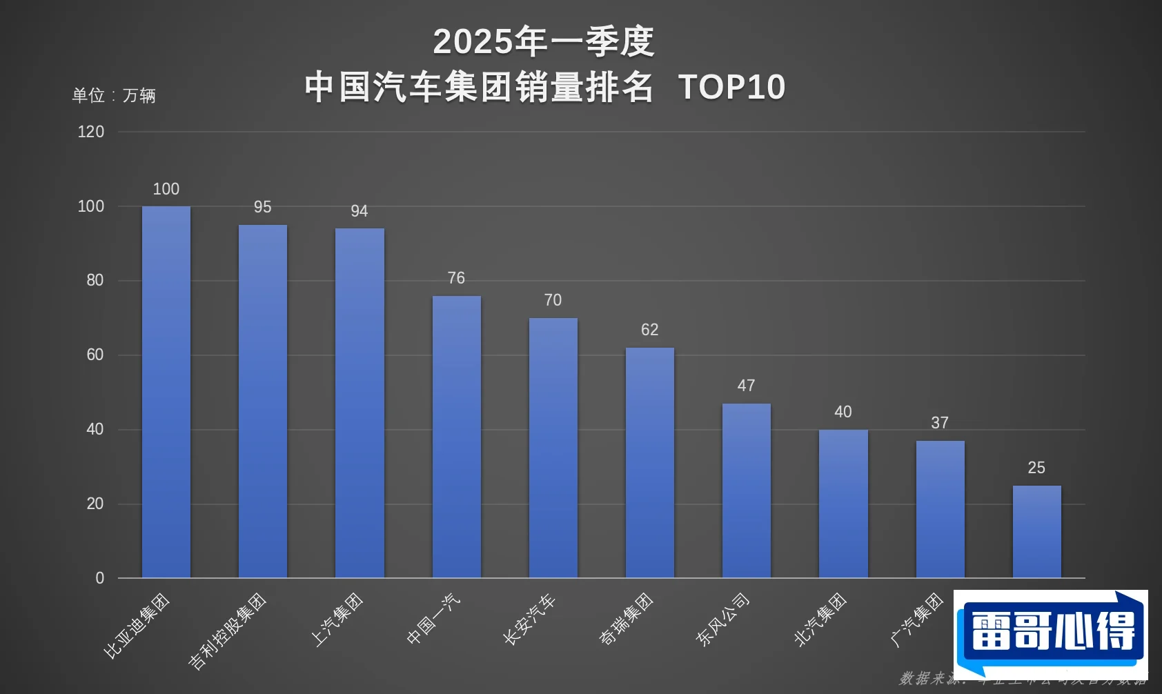 特别便宜的国产车十大排行榜2025最新排名前十名榜单出炉