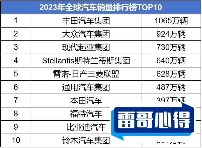 中国十大车险公司2025最新排名前十名榜单出炉