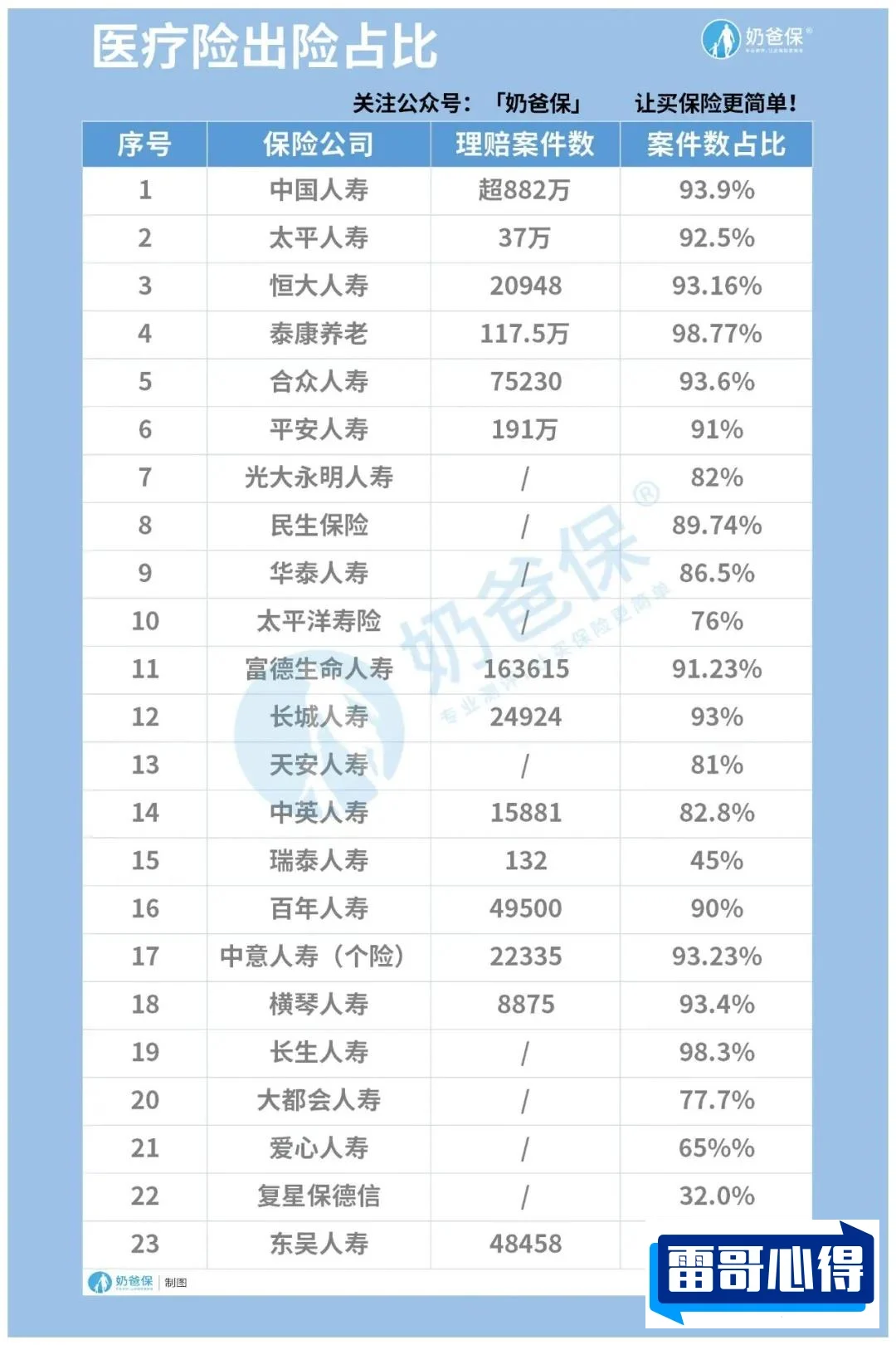中国十大车险公司2025最新排名前十名榜单出炉