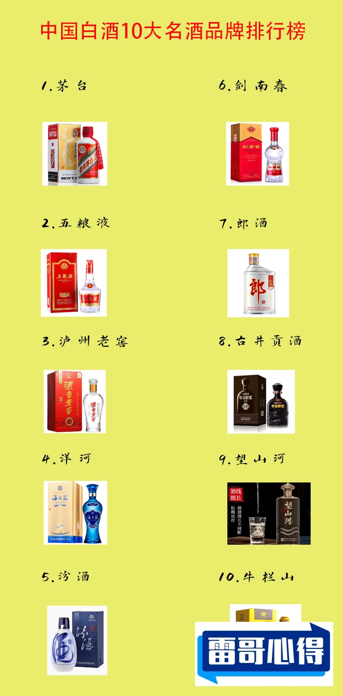 清香型白酒十大品牌2025最新排名前十名榜单出炉