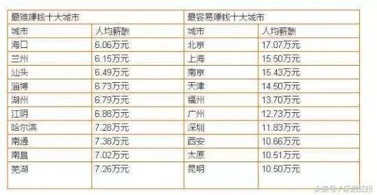 石墨烯龙头股排行榜2025最新排名前十名榜单出炉