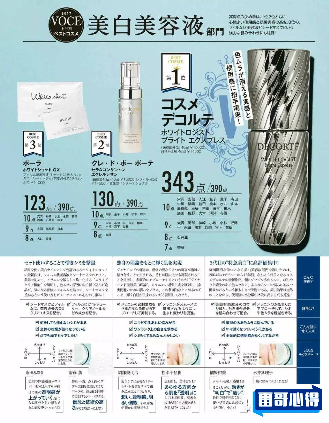 日本眼线液排行榜2025最新排名前十名榜单出炉