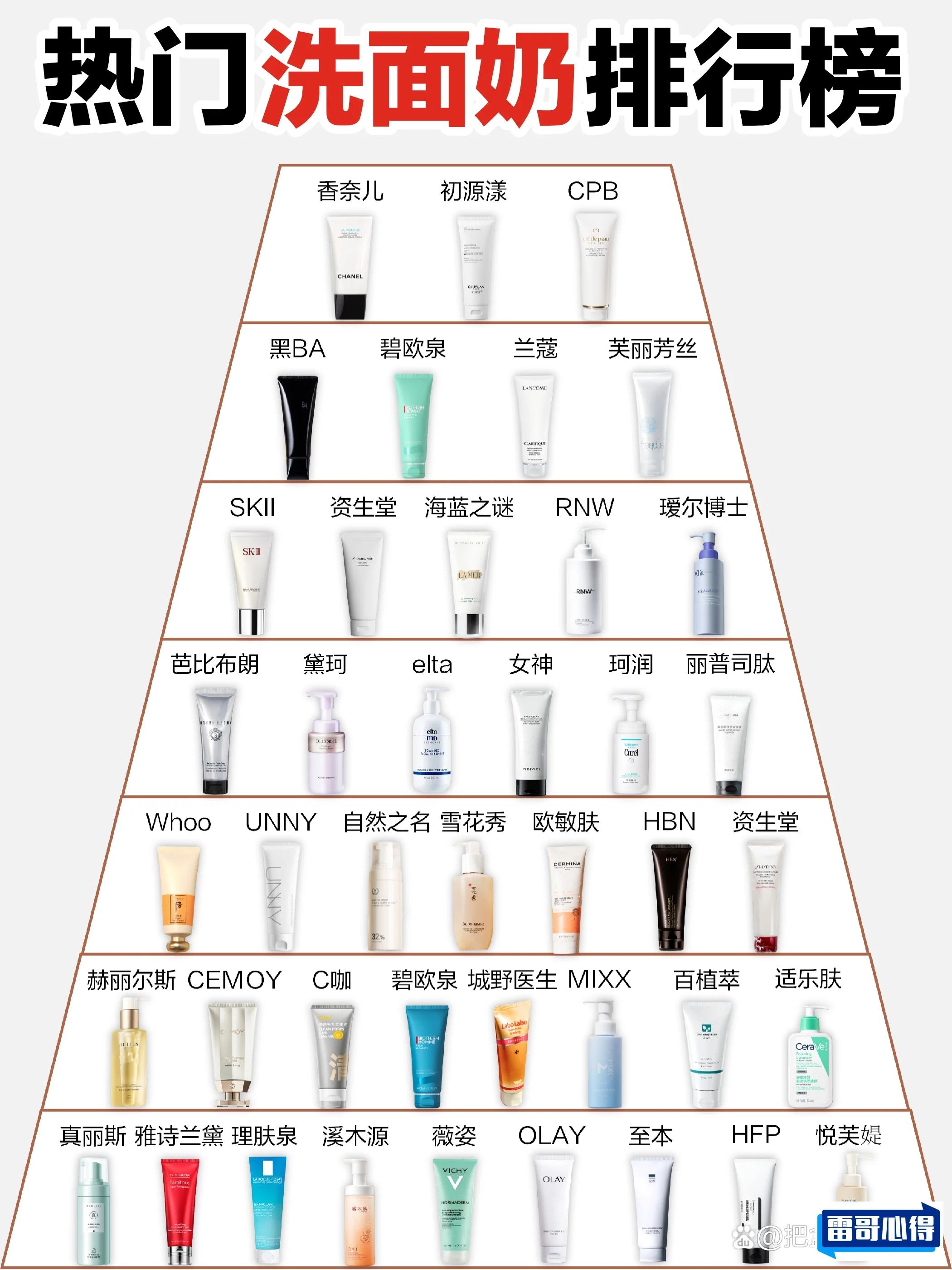 日货去角质排行榜10强2025最新排名前十名榜单出炉