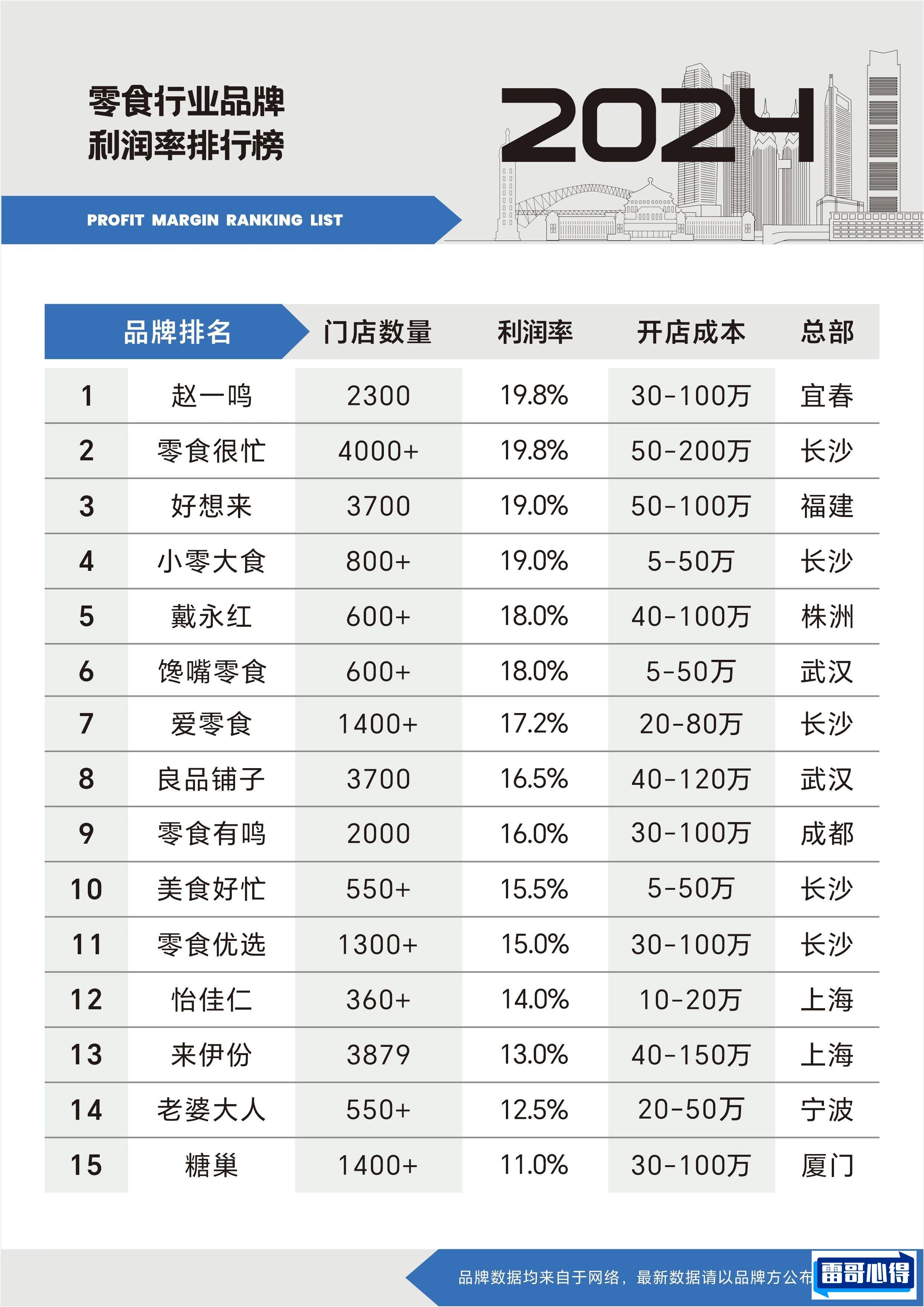 搅拌机哪个牌子好2025近期排名前十名分析