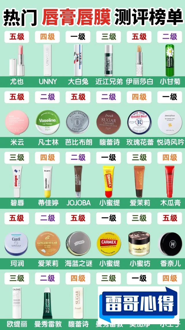 唇膜排行榜前十名2025近期排名前十名分析