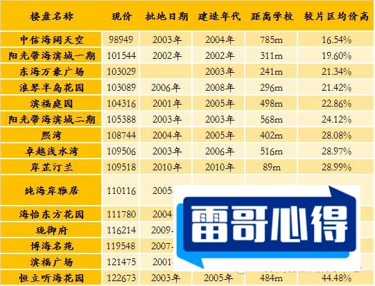 Blizz(百丽滋)香烟价格表图2025近期排名前十名分析