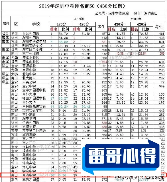 Blizz(百丽滋)香烟价格表图2025近期排名前十名分析