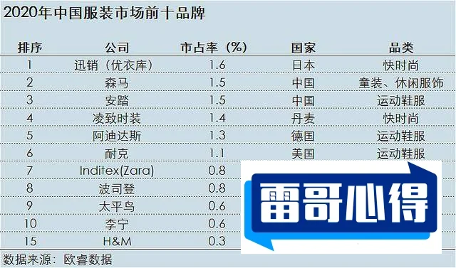 韩国十大童装品牌2025最新排名前十名对比