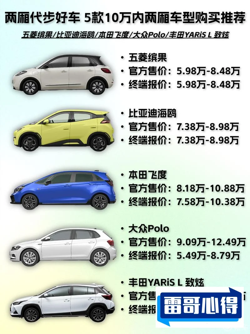 性价比高的家用两厢车排行榜2025特别新排名前十名分析