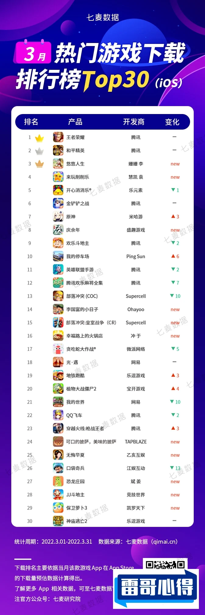 2021十大热门手游2025最新排名前十名榜单出炉