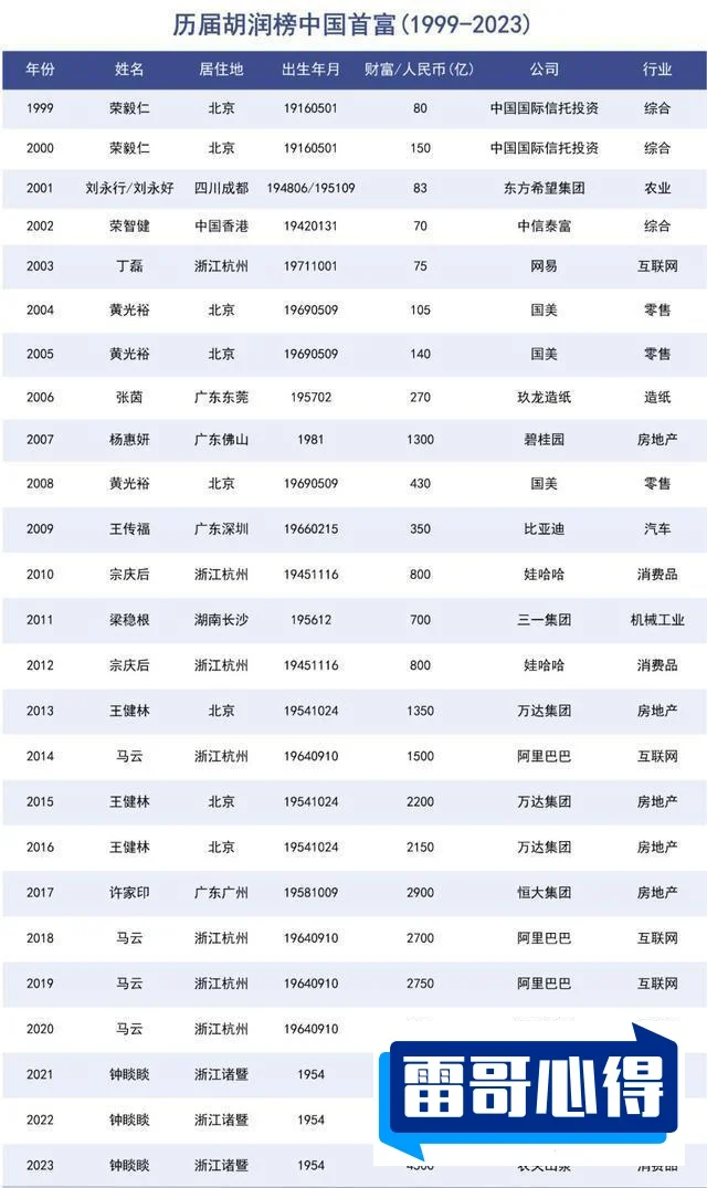 饮料品牌排行榜前十名2025最新排名前十名榜单出炉