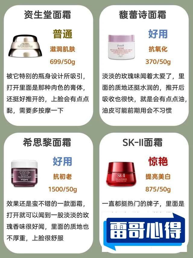 面霜排行榜10强2025最新排名前十名对比