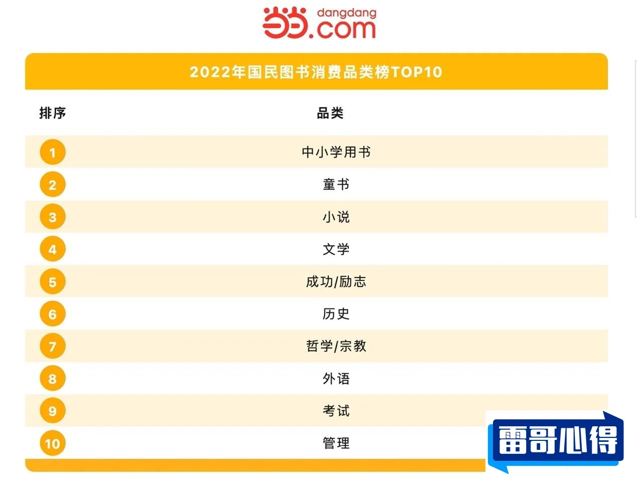 网上书店十大品牌排行榜2025最新排名前十名榜单出炉