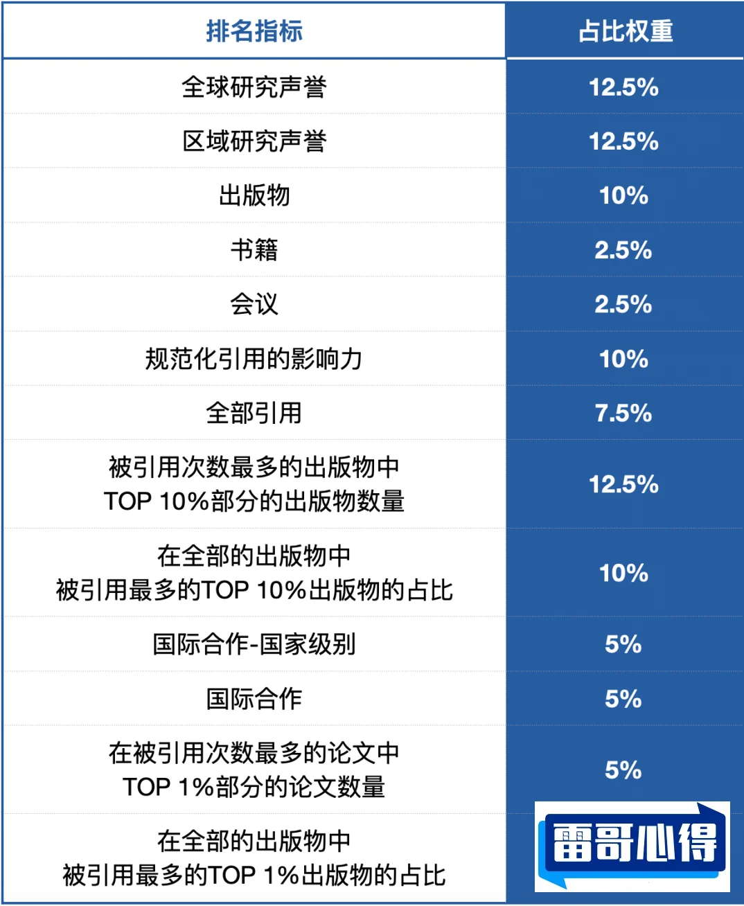 上饶市公立小学排名榜2025最新排名前十名榜单出炉