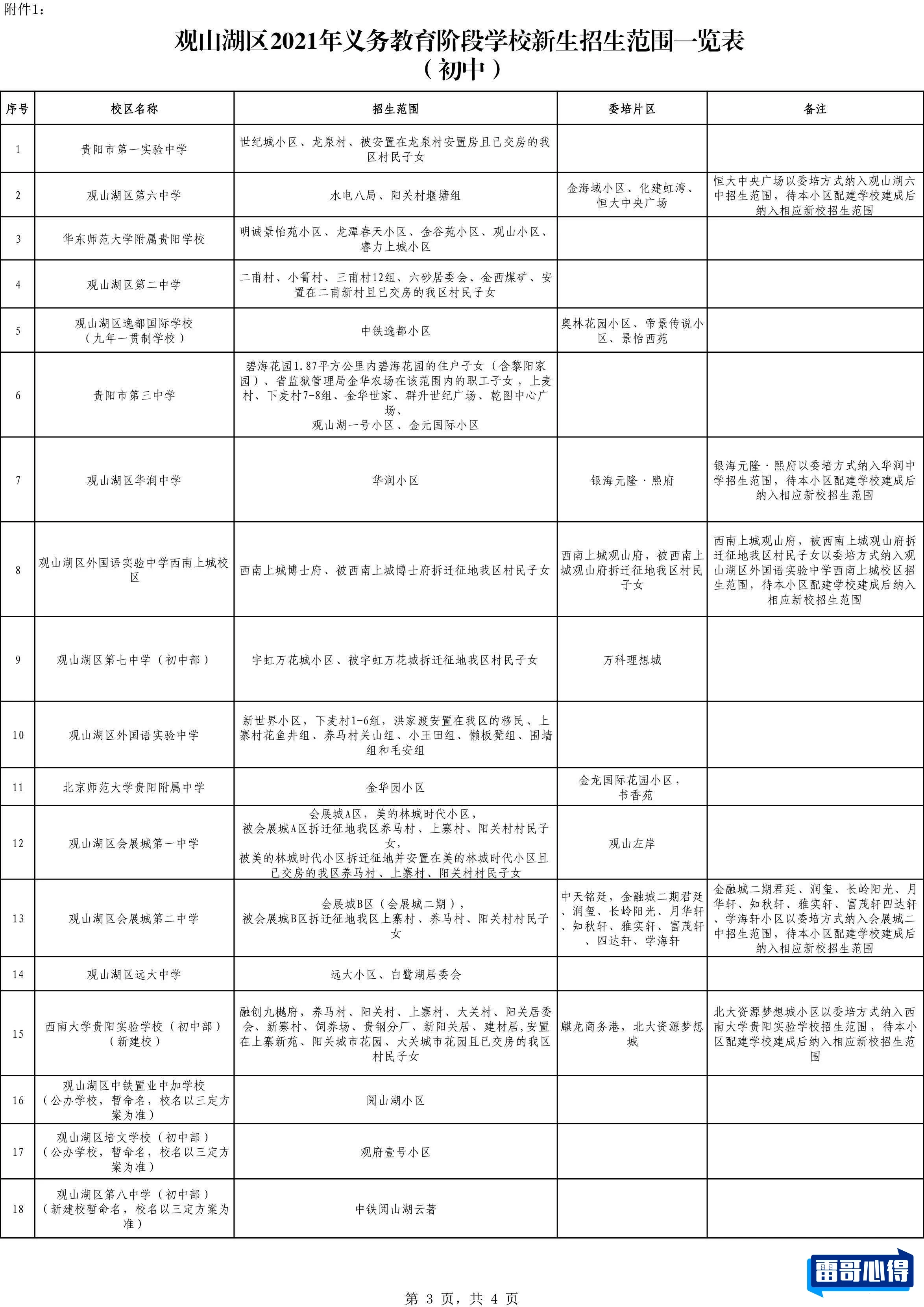 上饶市公立小学排名榜2025最新排名前十名榜单出炉