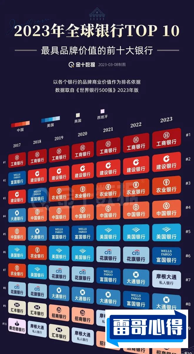全球特别贵十大海岛排名2025最新排名前十名榜单出炉